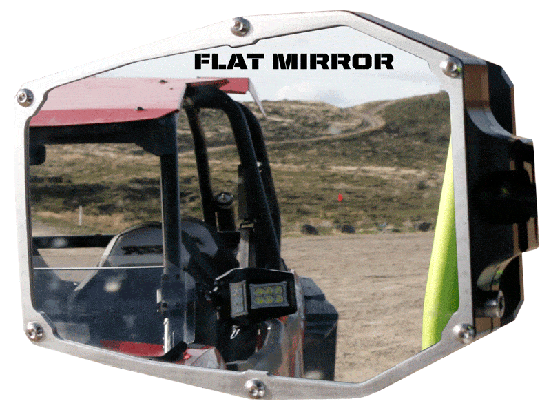 Convex mirror for the best 2.5 times the view